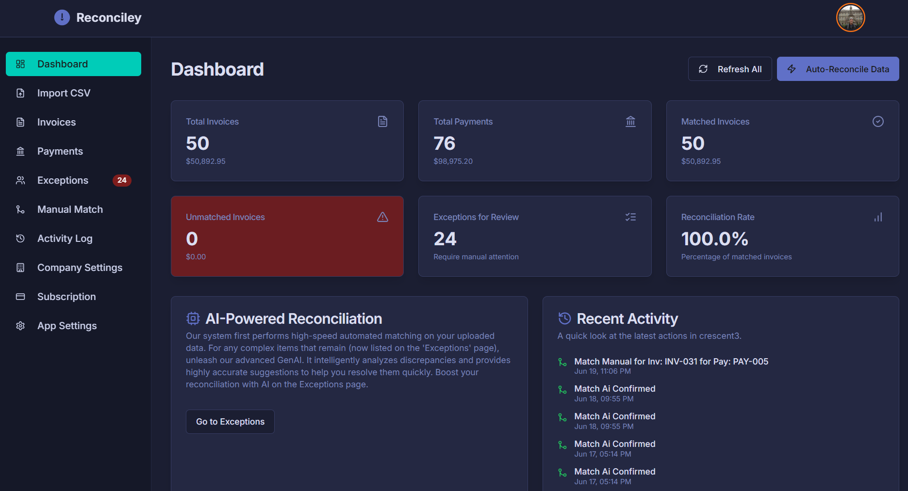 Screenshot of Reconciley’s Dashboard feature providing a financial overview.